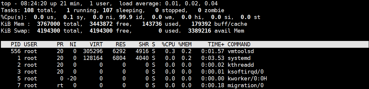 Linux系统管理初步（一）w、vmstat、top、sar、nload命令