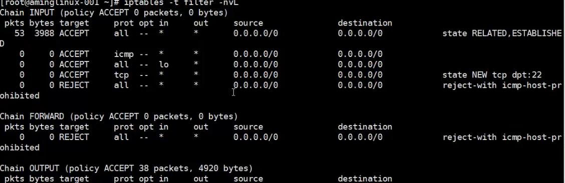 网络相关firewalld和netfilter netfilter5表5链 介绍iptables语法