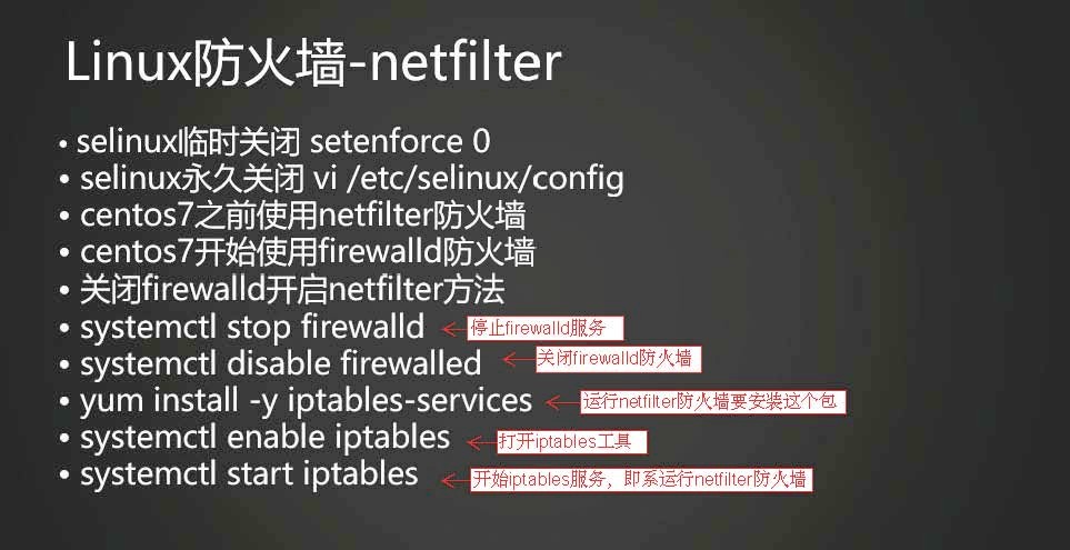 网络相关firewalld和netfilter netfilter5表5链 介绍iptables语法