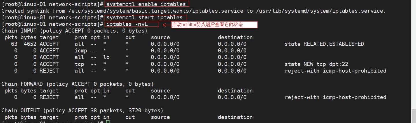 网络相关firewalld和netfilter netfilter5表5链 介绍iptables语法