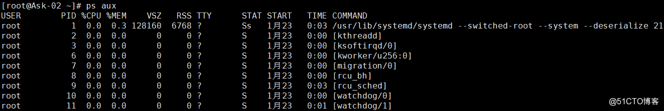 监控io性能/free命令/ps命令/查看网络状况/linux下抓包