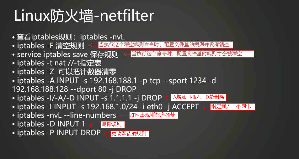 网络相关firewalld和netfilter netfilter5表5链 介绍iptables语法