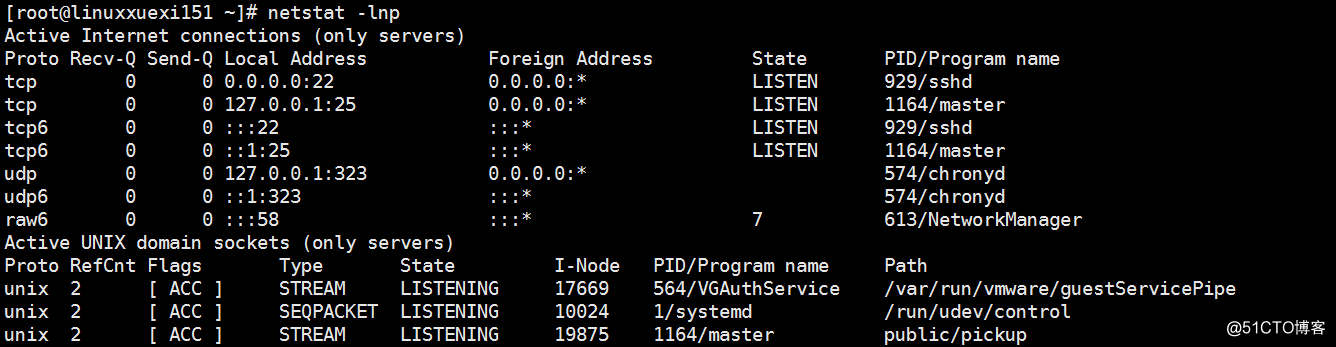 Linux系统管理初步（二）iostat（iptop）、free、ps、netstat命令与网络抓包