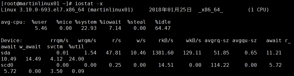 10.6 监控io性能 10.7 free命令 10.8 ps命令 10.9 查看网络状态 10.1