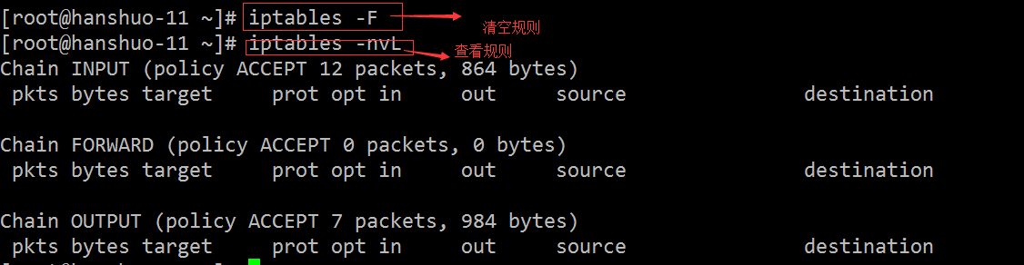 2018-1-24   7周3次课