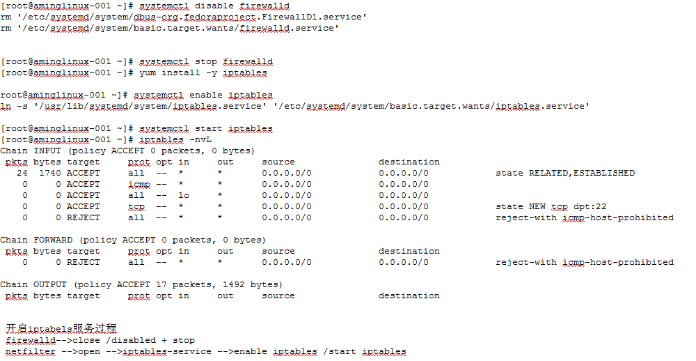 网络相关的命令，firewalld,netfilter,iptabls语法