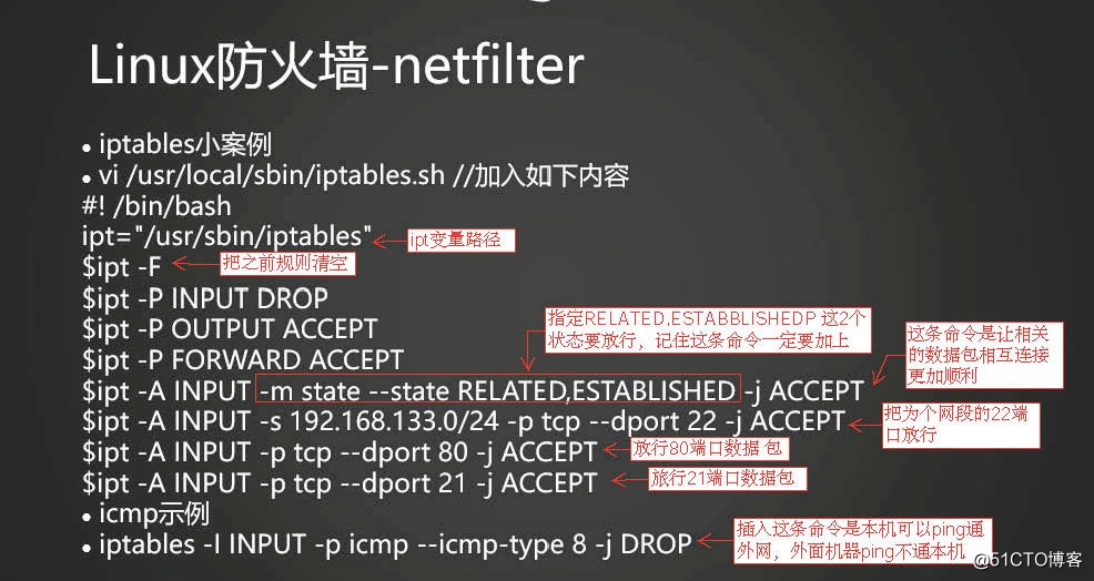 10.15iptables filter表案例10.16-10.18iptables nat表應用