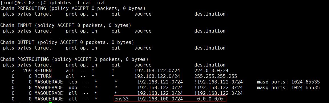 iptables filter表案例/iptables nat表应用