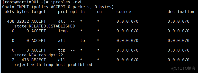 10.11 Linux网络相关 10.12 firewalld和netfilter 10.13 ne