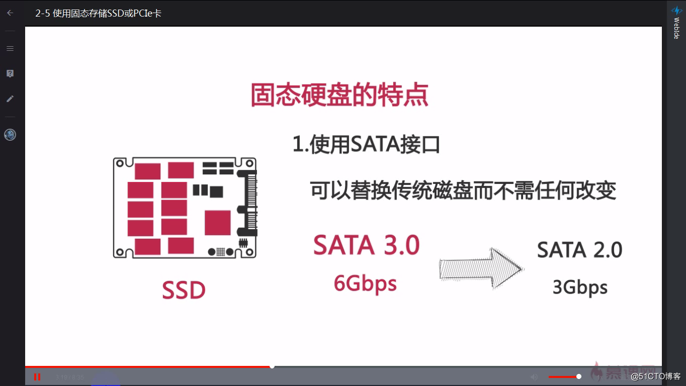 2-05 使用固态存储SSD或PCIe卡