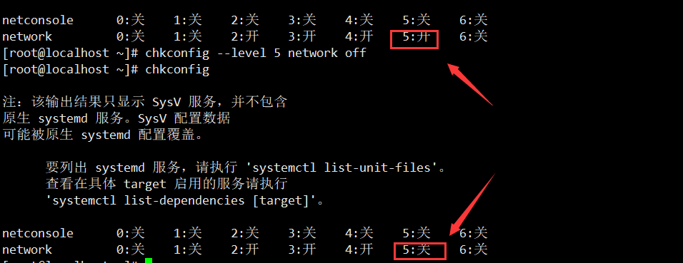 Linux系统管理初步（七）系统服务管理、chkconfig与systemd 编辑中