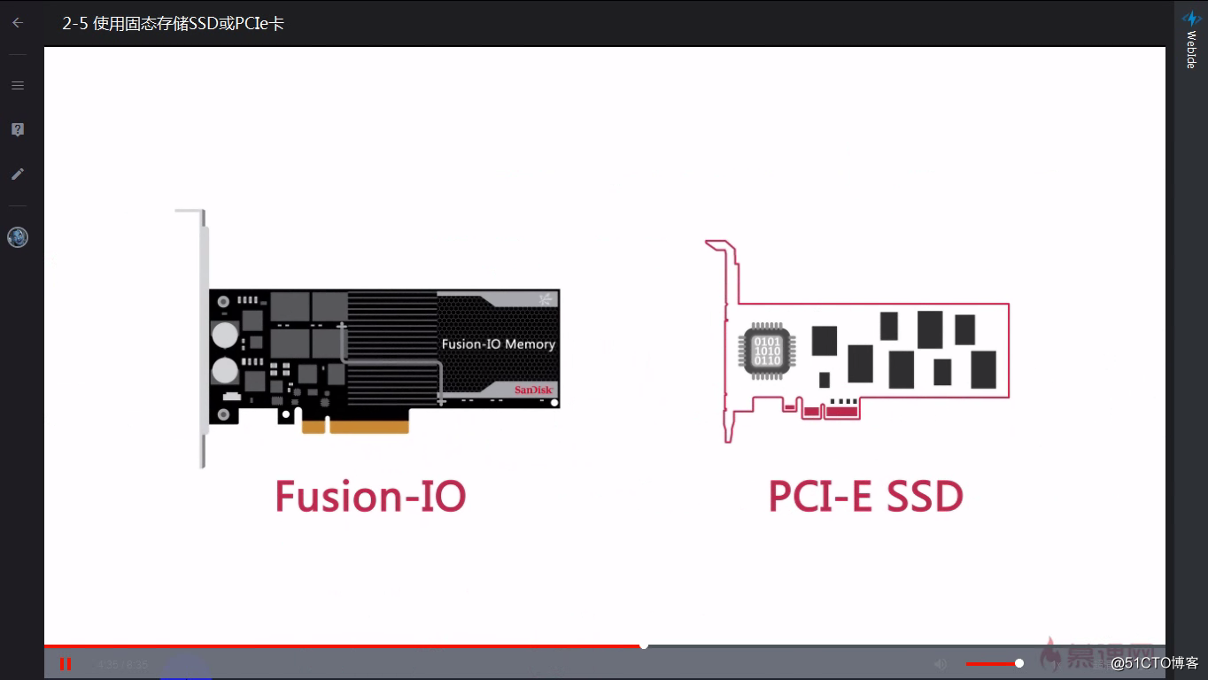 2-05 使用固态存储SSD或PCIe卡