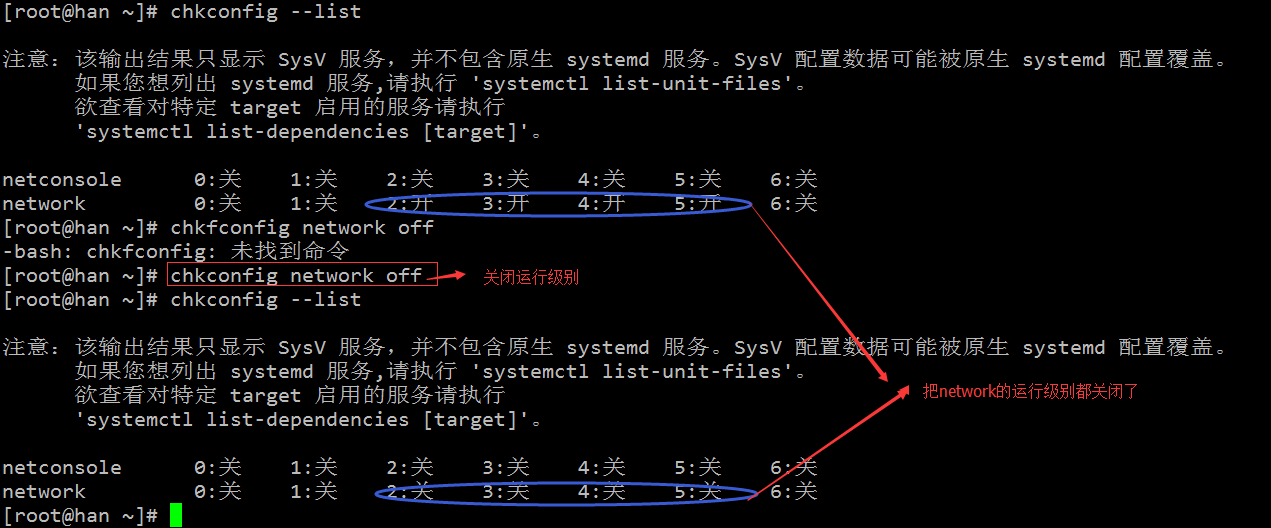 2018-1-29  8周1次课