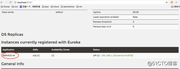 企業級 SpringCloud 教程 （一） 服務的註冊與發現（Eureka）