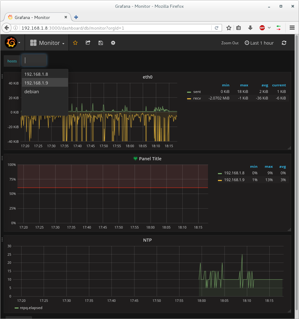 grafana+influxDB+telegraf的基本操作