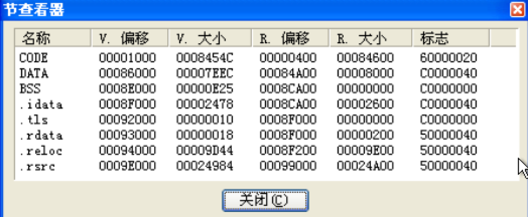 delphi程序病毒分析