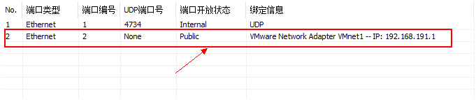 企业中的防火墙