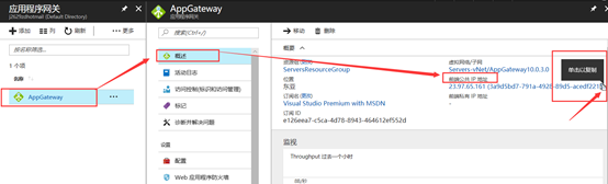 10.Azure应用程序网关(上)