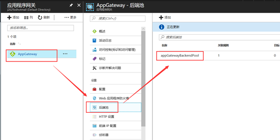 10.Azure应用程序网关(上)