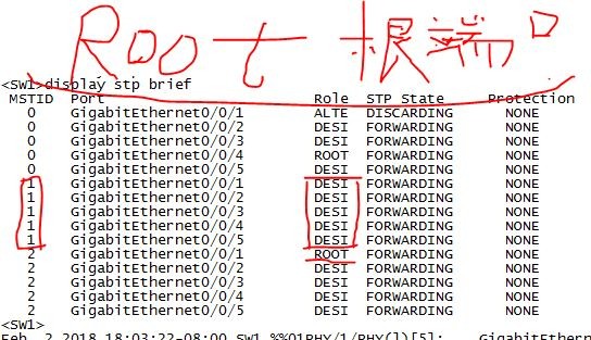 MSTP（多生成树）的作用与配置命令