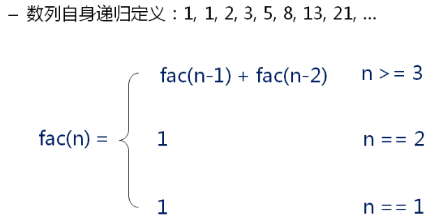 数据结构（十一）——递归