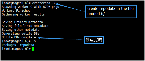 通过ftp创建本地yum仓库