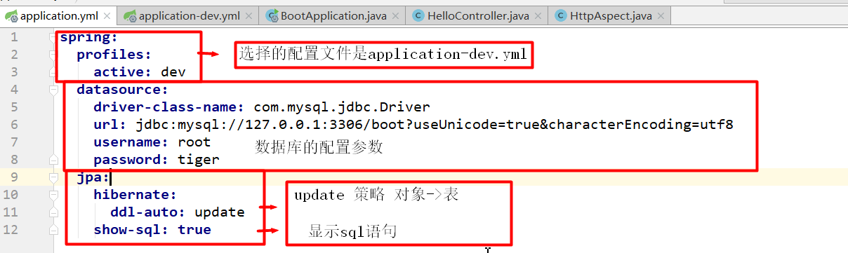 Spring Boot web自己的整理