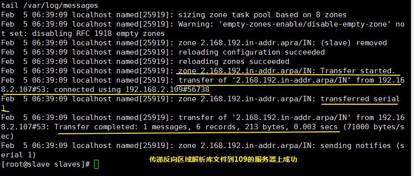 DNS简介、DNS工作原理、DNS正反向解析的搭建、DNS主从备份、DNS子域创建