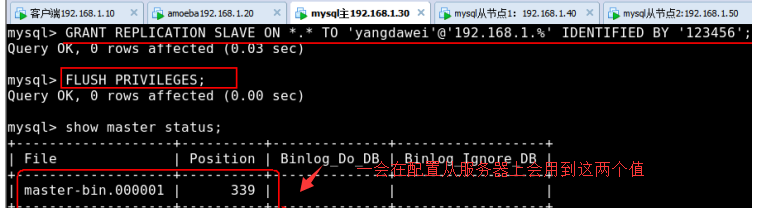 MySQL主从复制与读写分离