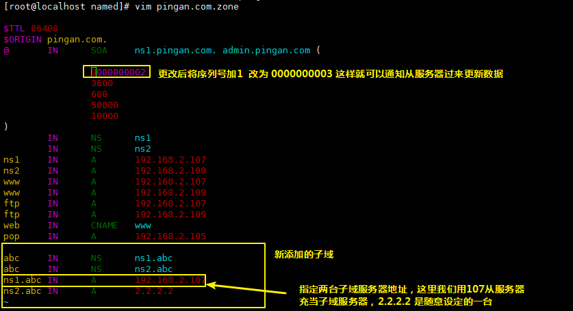 DNS简介、DNS工作原理、DNS正反向解析的搭建、DNS主从备份、DNS子域创建