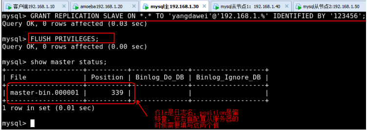 MySQL主从复制与读写分离