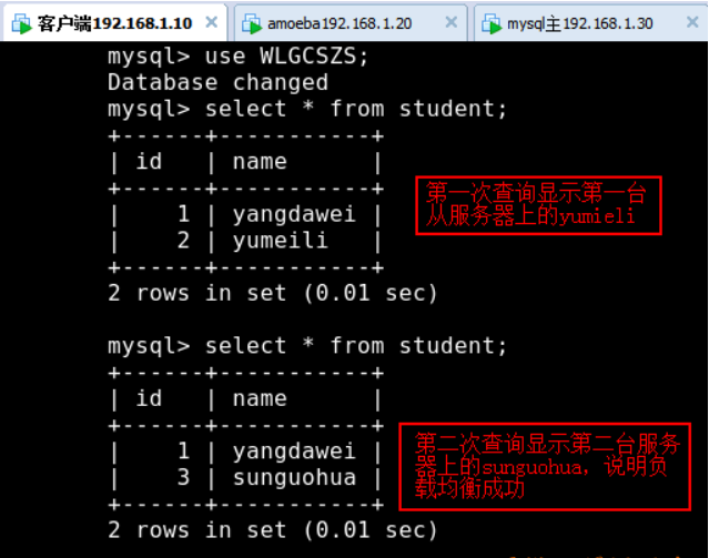 MySQL主从复制与读写分离