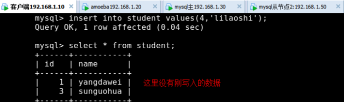 MySQL主从复制与读写分离