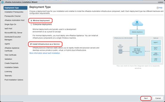 最小化部署 vRealize Automation 7.3