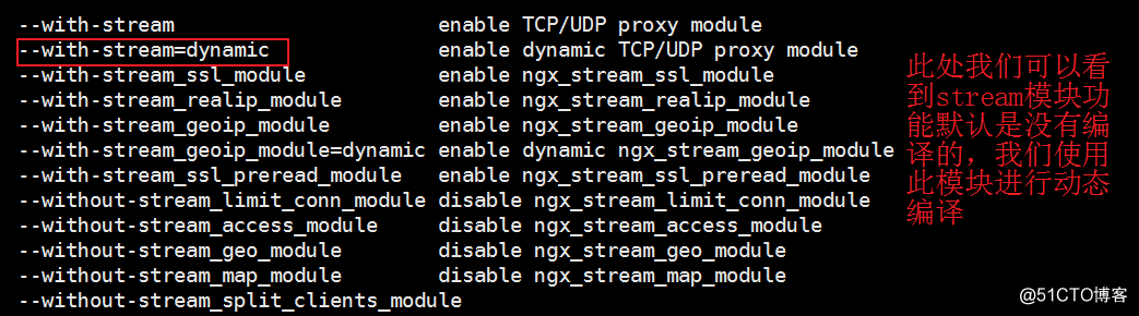 Nginx系列--01基本架构及其安装