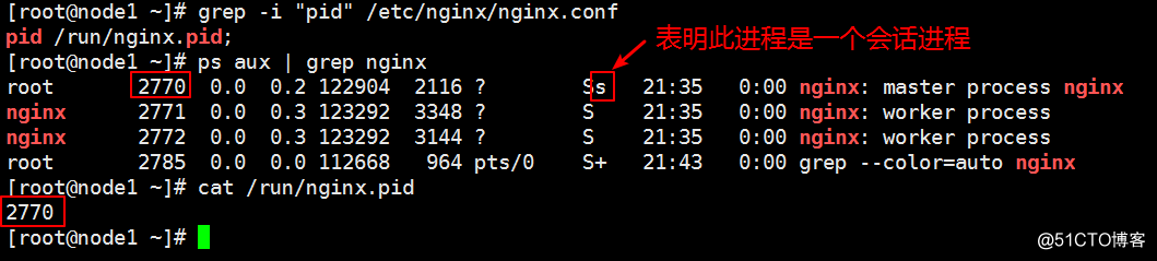 Nginx系列--02基本配置