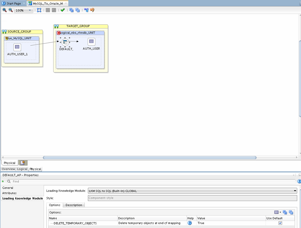 ETL MySQL in Oracle ODI 12c