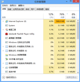 操作系统基本组成