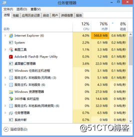 操作系统基本组成