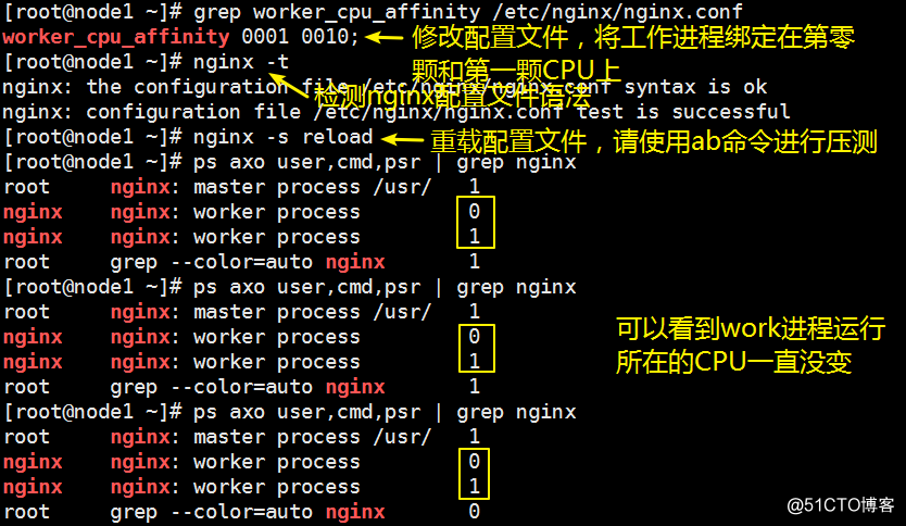 Nginx系列--02基本配置