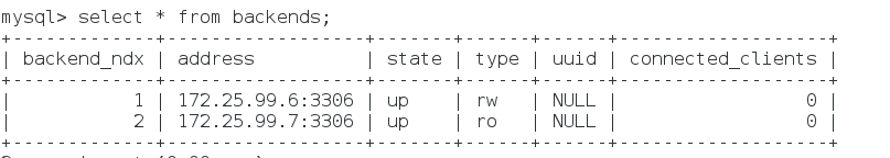 mysql-proxy读写分离