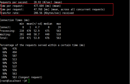 centos 6 编译安装lamp