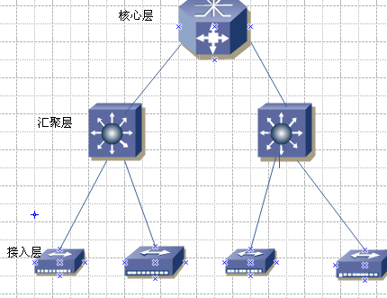 网络工程师成长日记357-某城市烟草局项目