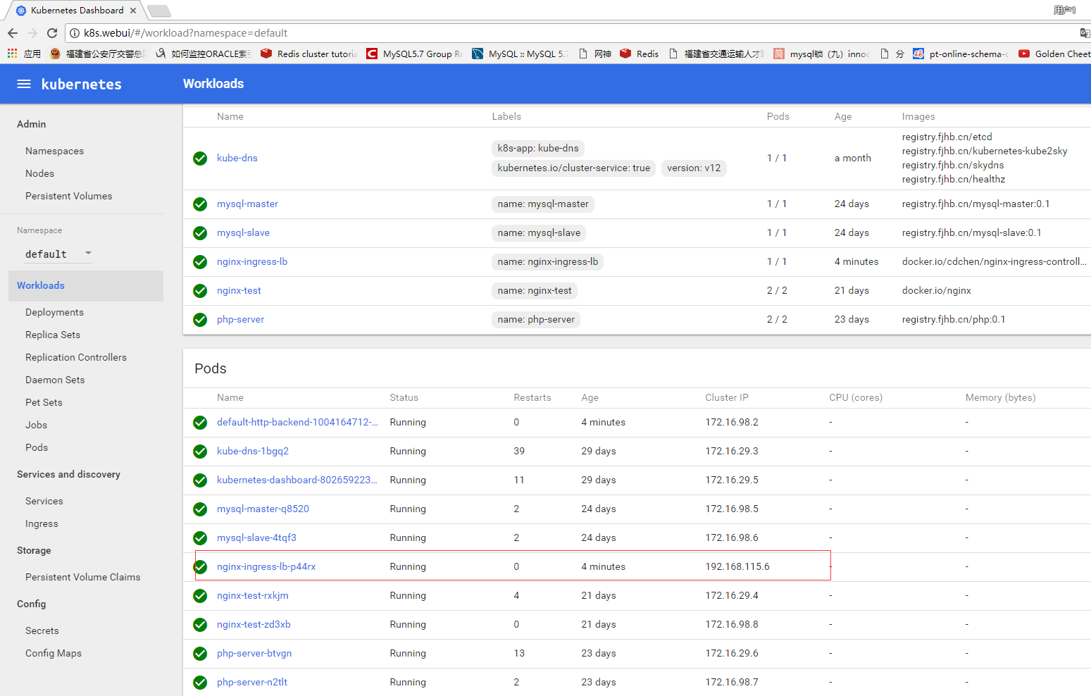 kubernetes集群中使用ingress发布服务