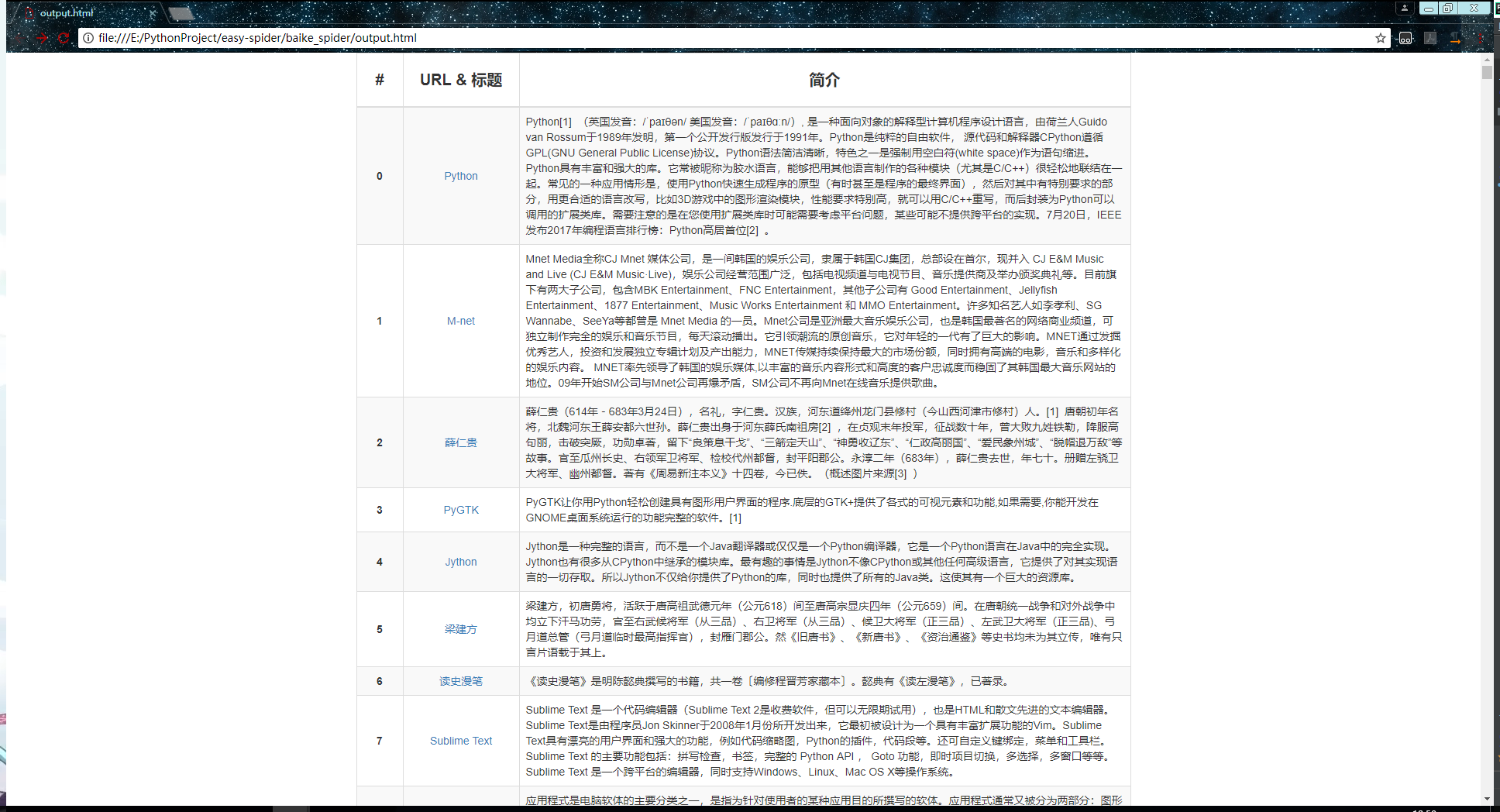 使用Python的BeautifulSoup库实现一个可以爬取1000条百度百科数据的爬虫