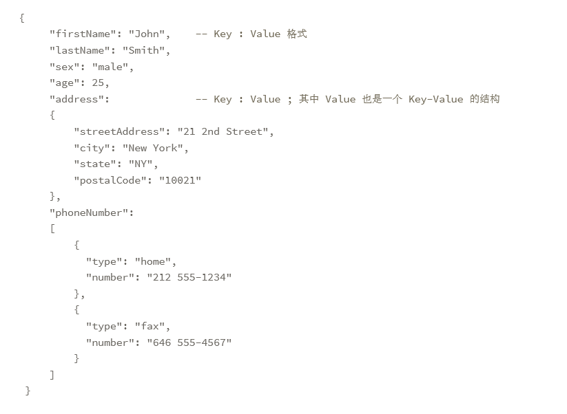 Mysql json类型