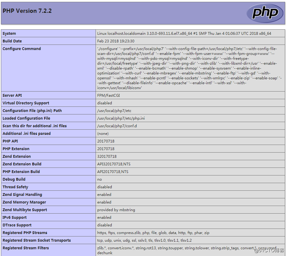 CentOS7下PHP5.5.38升級PHP7.2.2