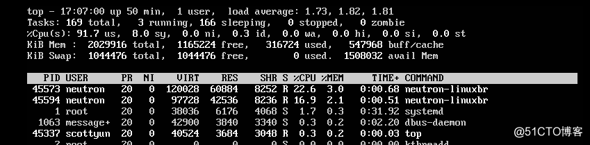 linux下查看cpu负载及分析
