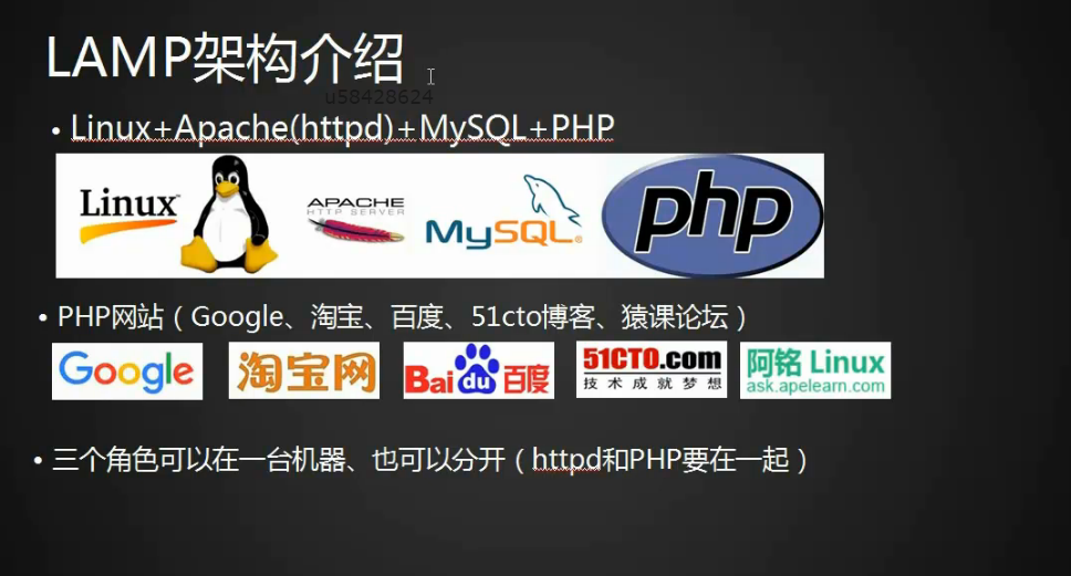 11.1LAMP架构介绍11.2MySQL MariaDB介绍11.311.411.5MySQL安装