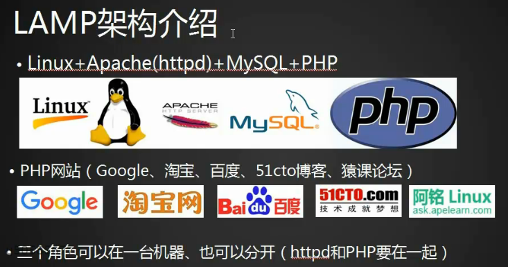 LAMP架构、MYSQL安装